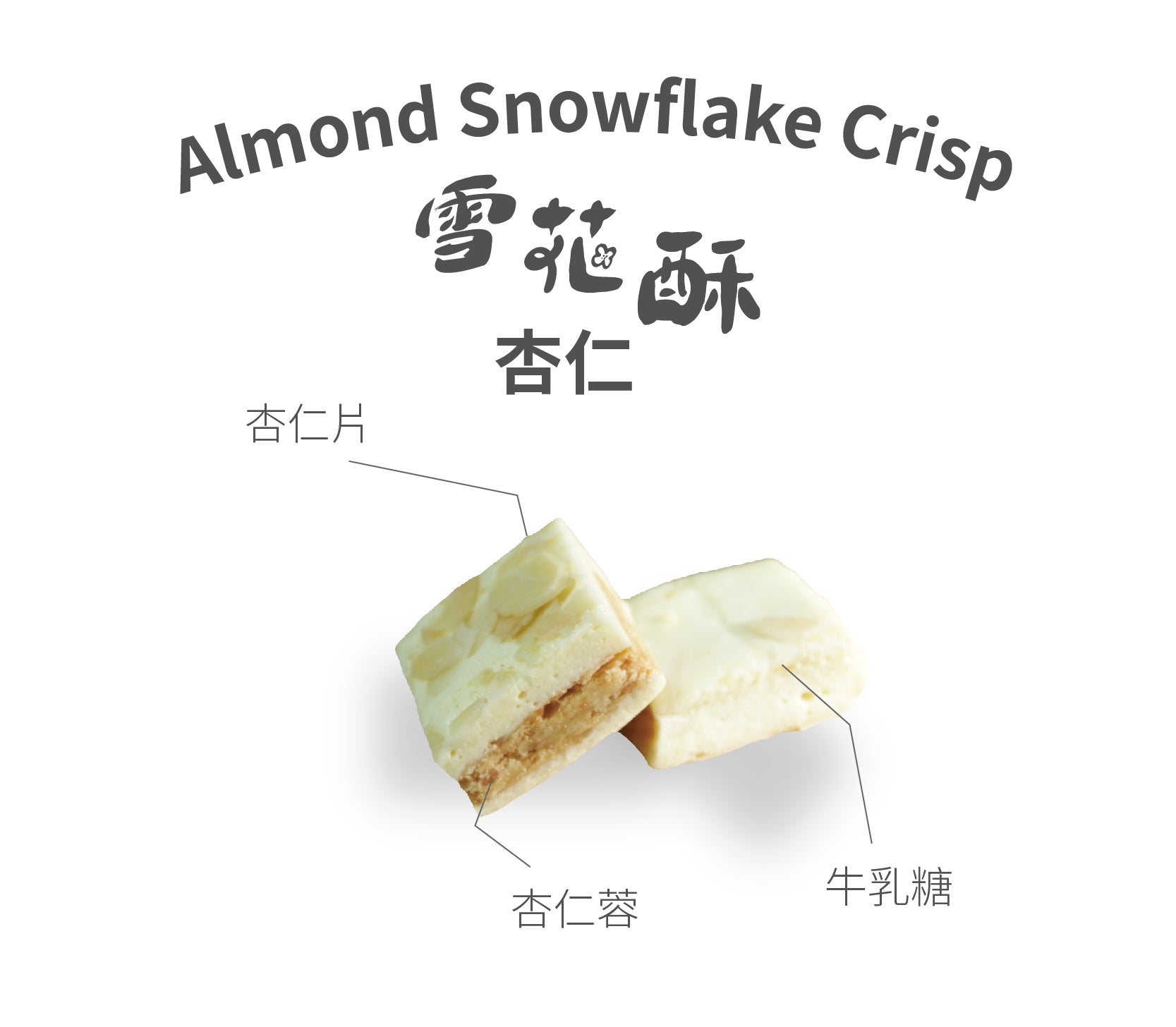 杏仁口味雪花酥家庭裝擺拍